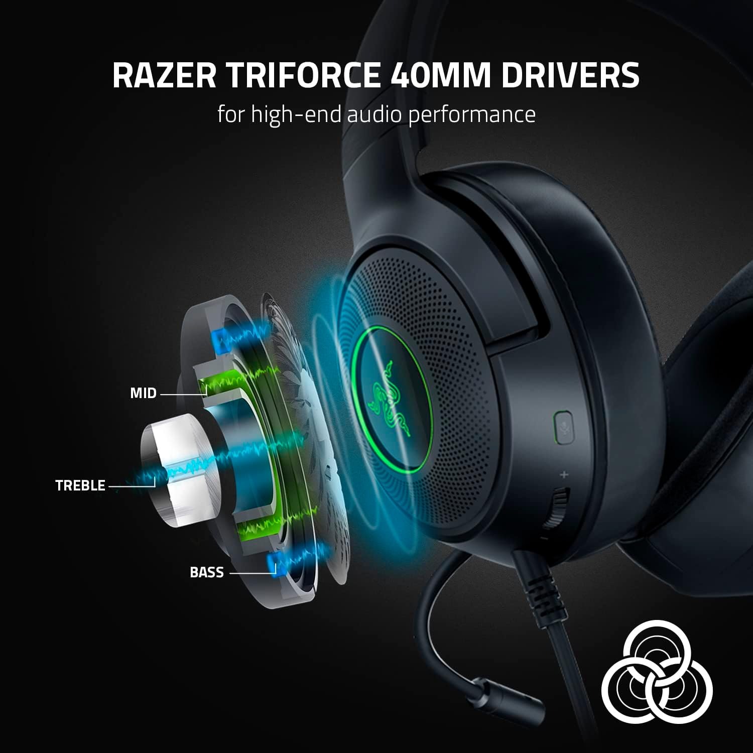 Razer Kraken V3 X Wired USB Ga - Lan Cable Gaming 评论和价格