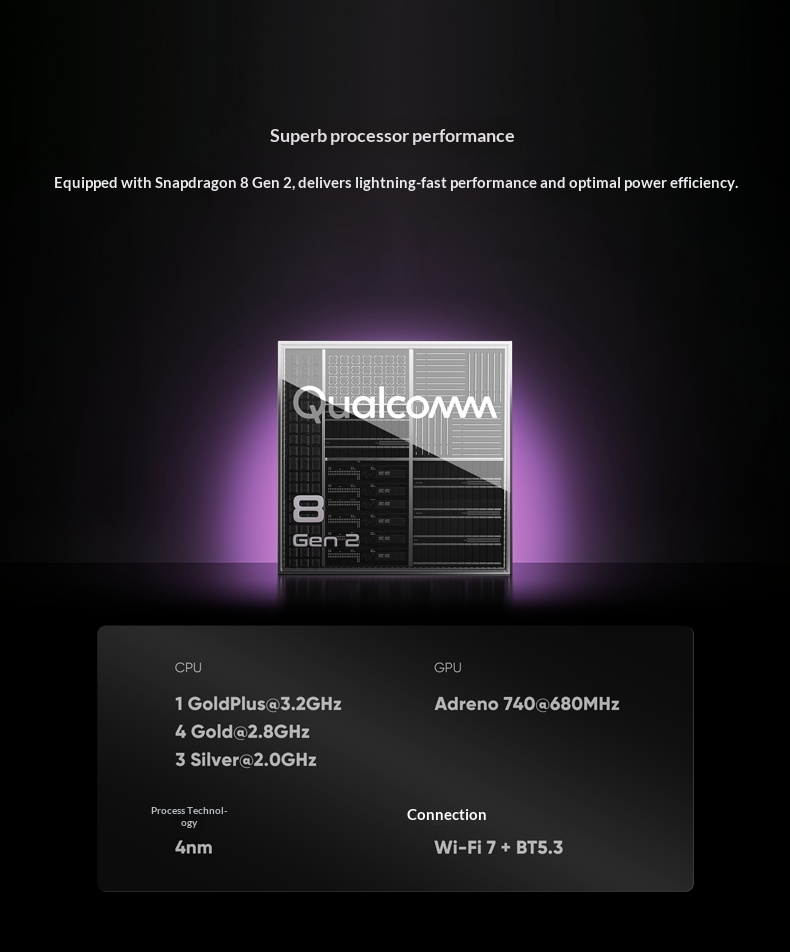 NEWRetroid Pocket 6 8Gen 2 Han - Gaming Console Download 评论和价格