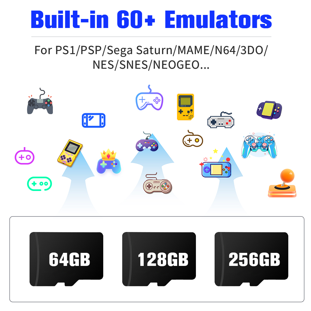Game Card For Raspberry Pi 4 M - Gaming Console With Gta 评论和价格