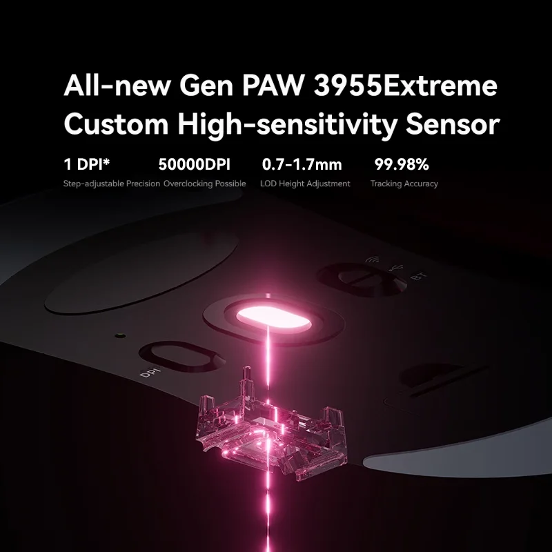 VGN Dragonfly F1 V5 Wireless G - Gaming Console Buttons 评论和价格