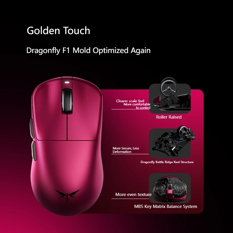 VGN Dragonfly F1 V5 Wireless G - Gaming Console Buttons 评论和价格