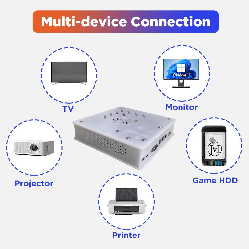 2026 New X8 Retro Game Console - Gaming Console With Gta 评论和价格