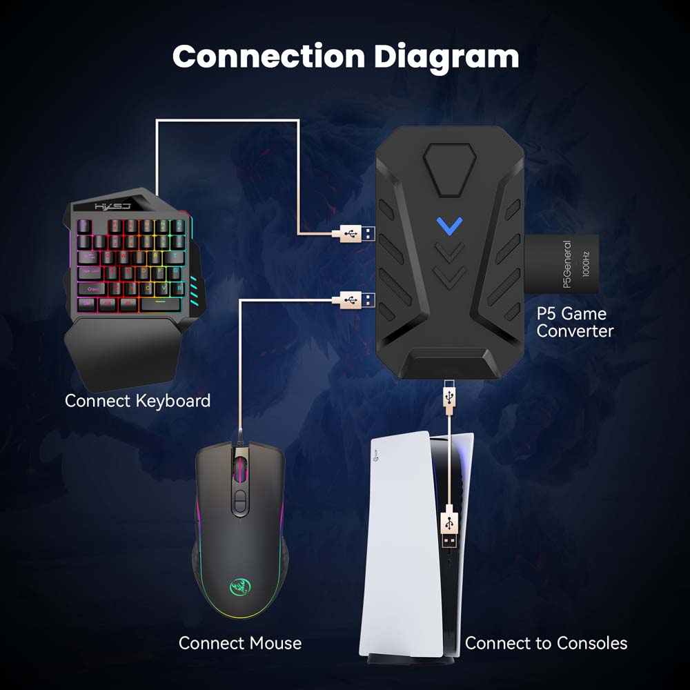 for PS5 Gaming Keyboard Mouse  - Gaming Console Buttons 评论和价格