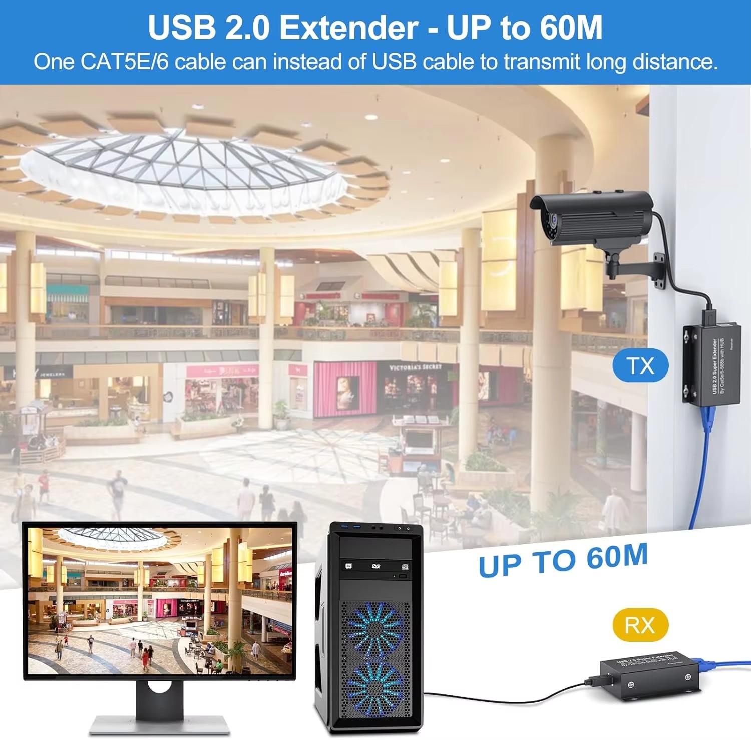 ProAV USB 2.0 Extender 60M Ove - Lan Cable Gaming 评论和价格