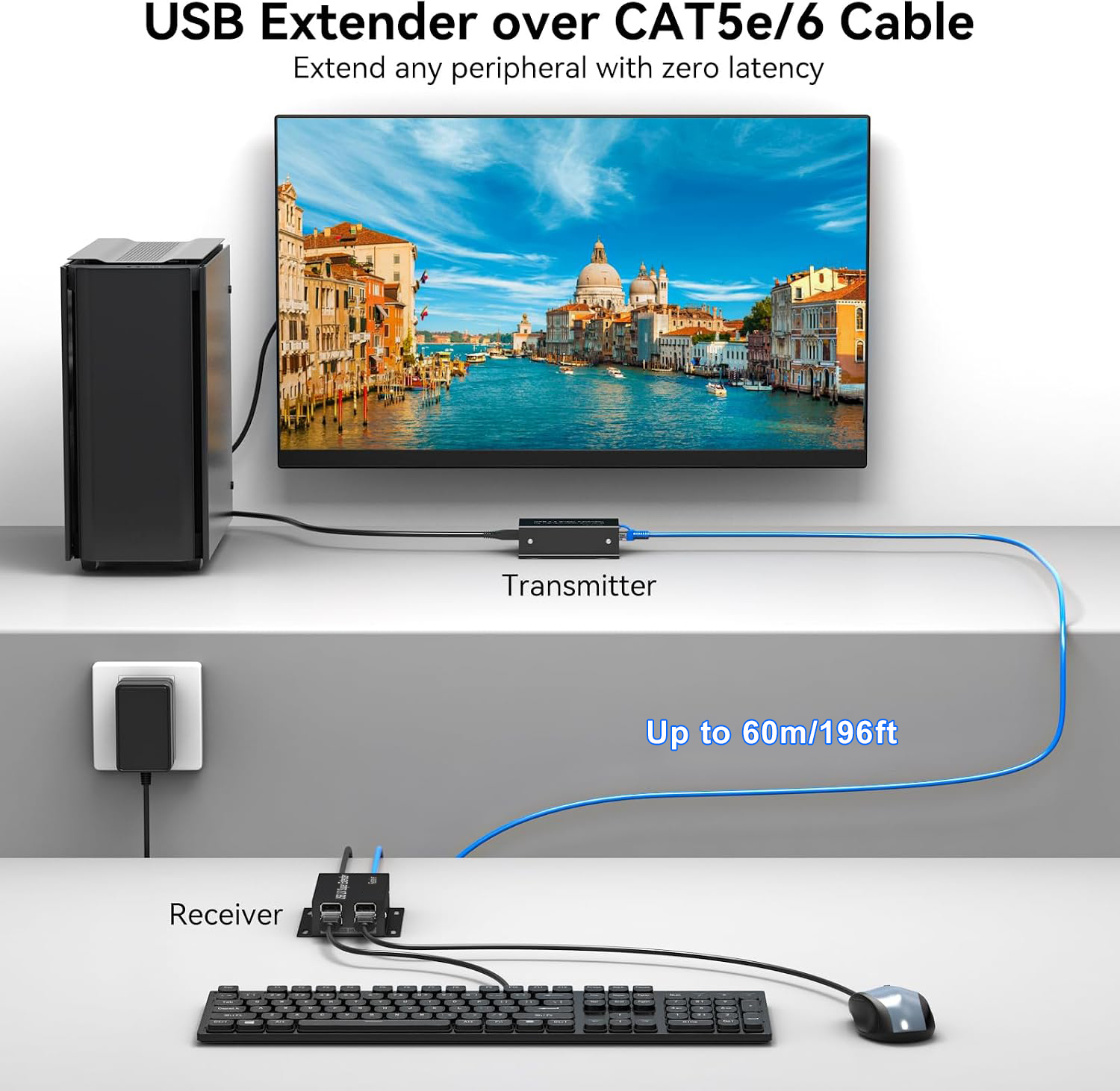 ProAV USB 2.0 Extender 60M Ove - Lan Cable Gaming 评论和价格