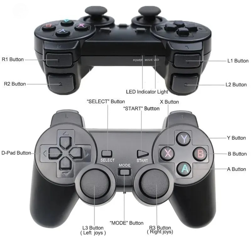 1PC/2PCS 2.4G USB Wireless Gam - Gaming Console For Smart Tv 评论和价格