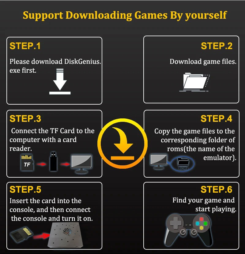 X88 Pro All in One Retro Gamin - Gaming Console All 评论和价格