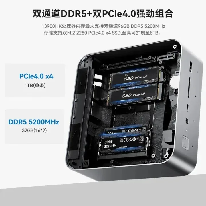 GTi13 UItra 13900HK High Perfo - Console Gaming Hand 评论和价格